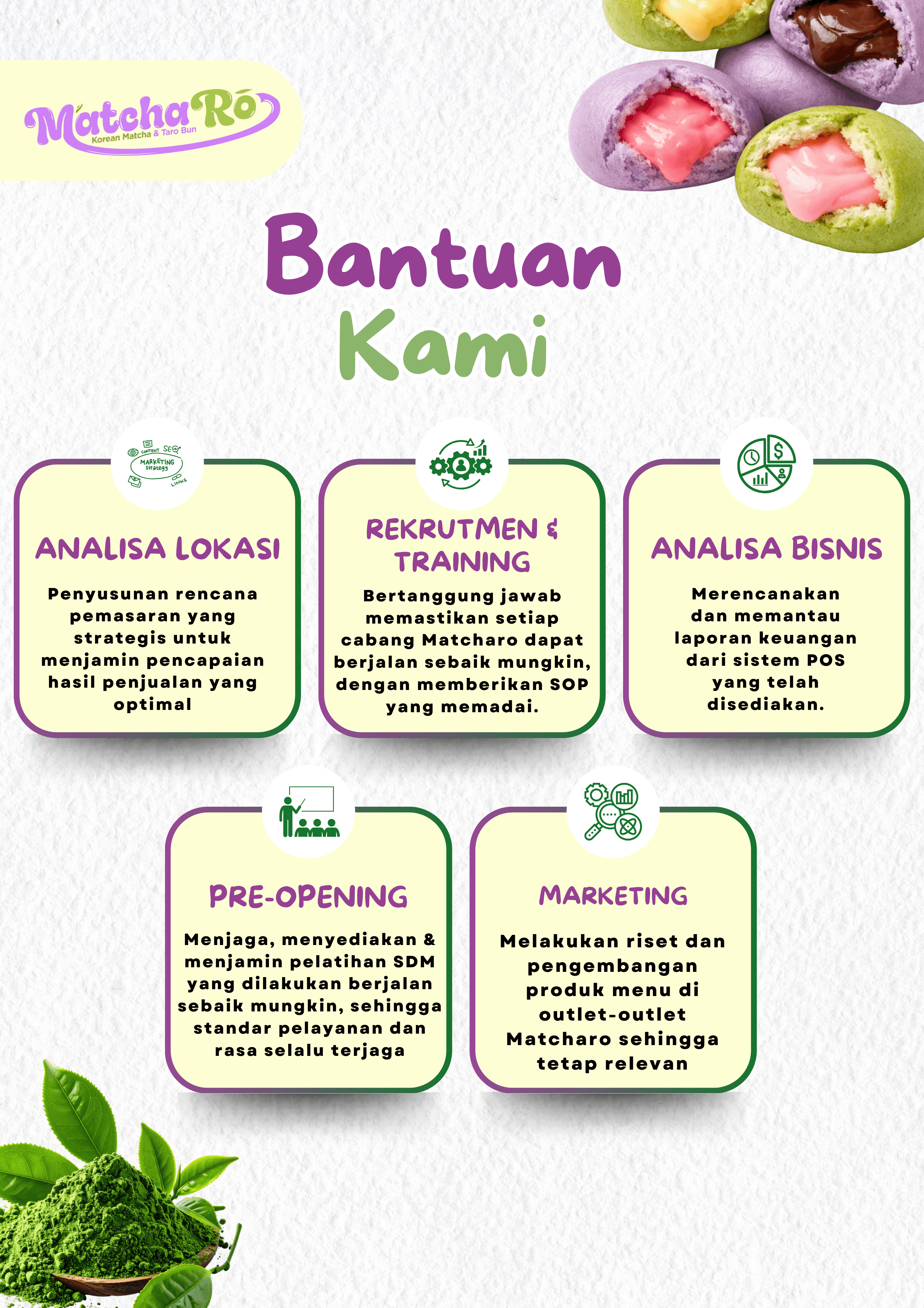 Bantuan Produk